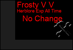 Total Graph of Frosty V V