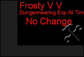 Total Graph of Frosty V V