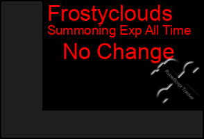 Total Graph of Frostyclouds