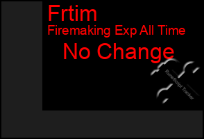 Total Graph of Frtim