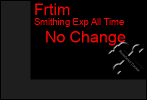 Total Graph of Frtim