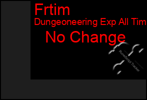 Total Graph of Frtim