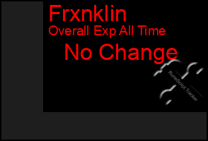 Total Graph of Frxnklin