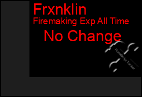 Total Graph of Frxnklin