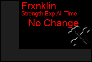 Total Graph of Frxnklin