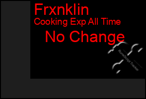 Total Graph of Frxnklin