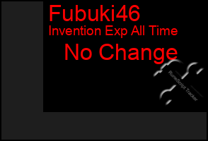 Total Graph of Fubuki46