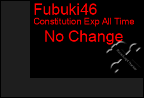 Total Graph of Fubuki46