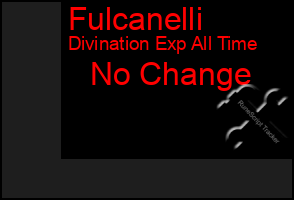 Total Graph of Fulcanelli