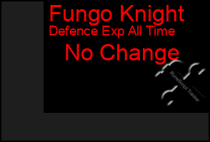 Total Graph of Fungo Knight