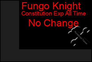 Total Graph of Fungo Knight