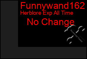 Total Graph of Funnywand162