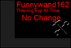 Total Graph of Funnywand162