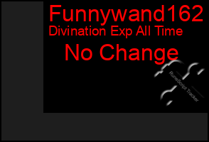 Total Graph of Funnywand162