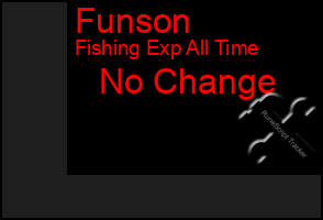 Total Graph of Funson