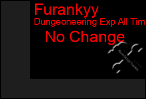 Total Graph of Furankyy