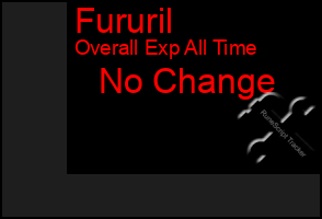 Total Graph of Fururil