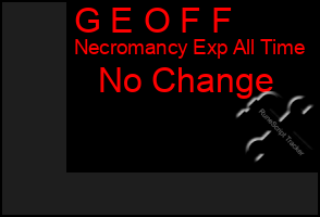 Total Graph of G E O F F