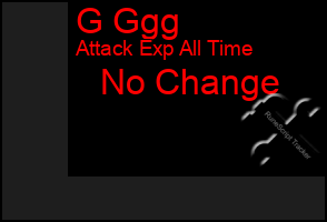 Total Graph of G Ggg