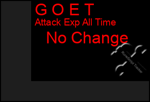 Total Graph of G O E T
