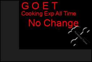 Total Graph of G O E T
