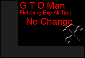 Total Graph of G T O Man