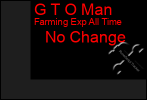 Total Graph of G T O Man