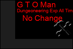 Total Graph of G T O Man