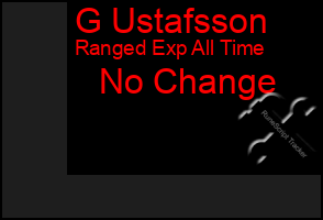 Total Graph of G Ustafsson