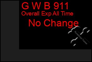 Total Graph of G W B 911