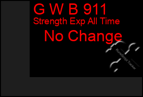 Total Graph of G W B 911