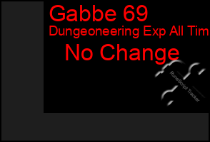 Total Graph of Gabbe 69