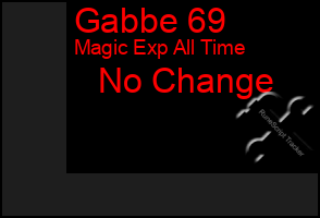 Total Graph of Gabbe 69