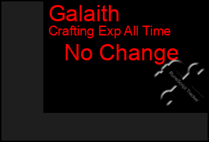 Total Graph of Galaith