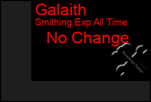 Total Graph of Galaith