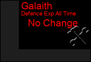 Total Graph of Galaith