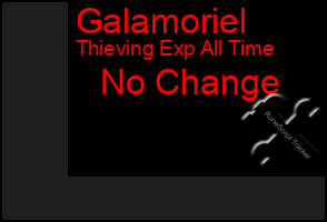 Total Graph of Galamoriel