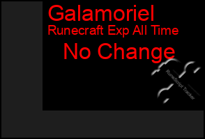 Total Graph of Galamoriel