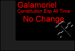 Total Graph of Galamoriel