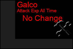 Total Graph of Galco