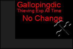 Total Graph of Gallopingdic