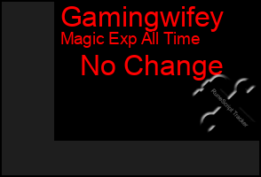 Total Graph of Gamingwifey