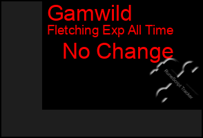 Total Graph of Gamwild