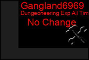 Total Graph of Gangland6969