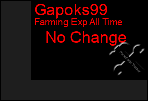 Total Graph of Gapoks99