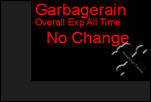 Total Graph of Garbagerain