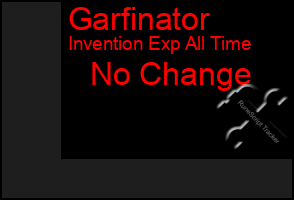 Total Graph of Garfinator