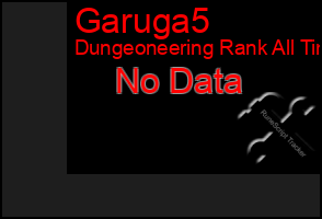 Total Graph of Garuga5