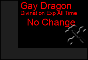 Total Graph of Gay Dragon