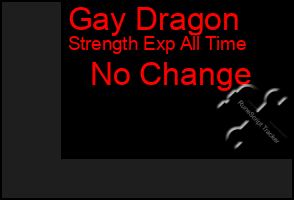 Total Graph of Gay Dragon